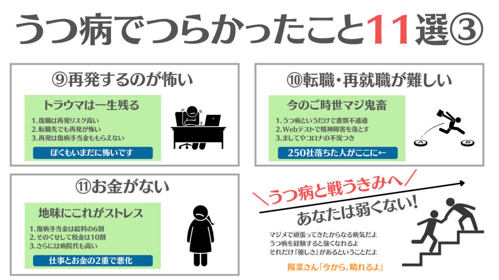 傷病手当金受給期間終了後 1年6ヶ月 再発した場合の傷病手当金はもう一度もらうことができるのか 生活の参考書