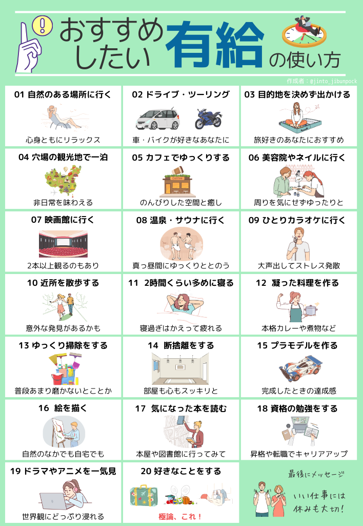 おすすめしたい有給の過ごし方20選